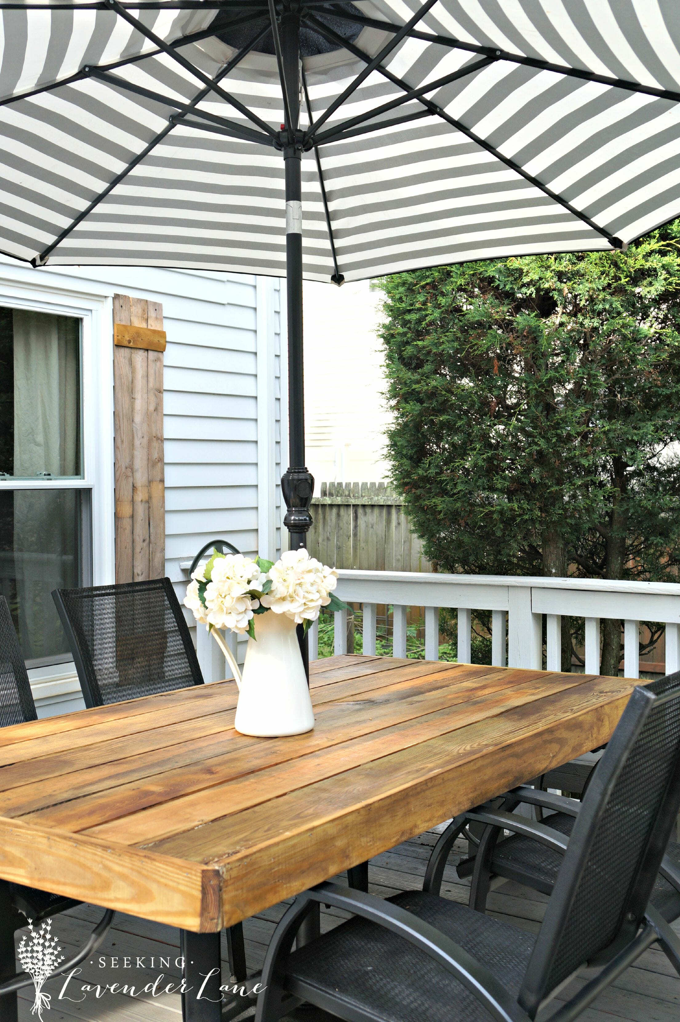 Transform Your Backyard Into a Relaxing Retreat With Home Patio Furniture