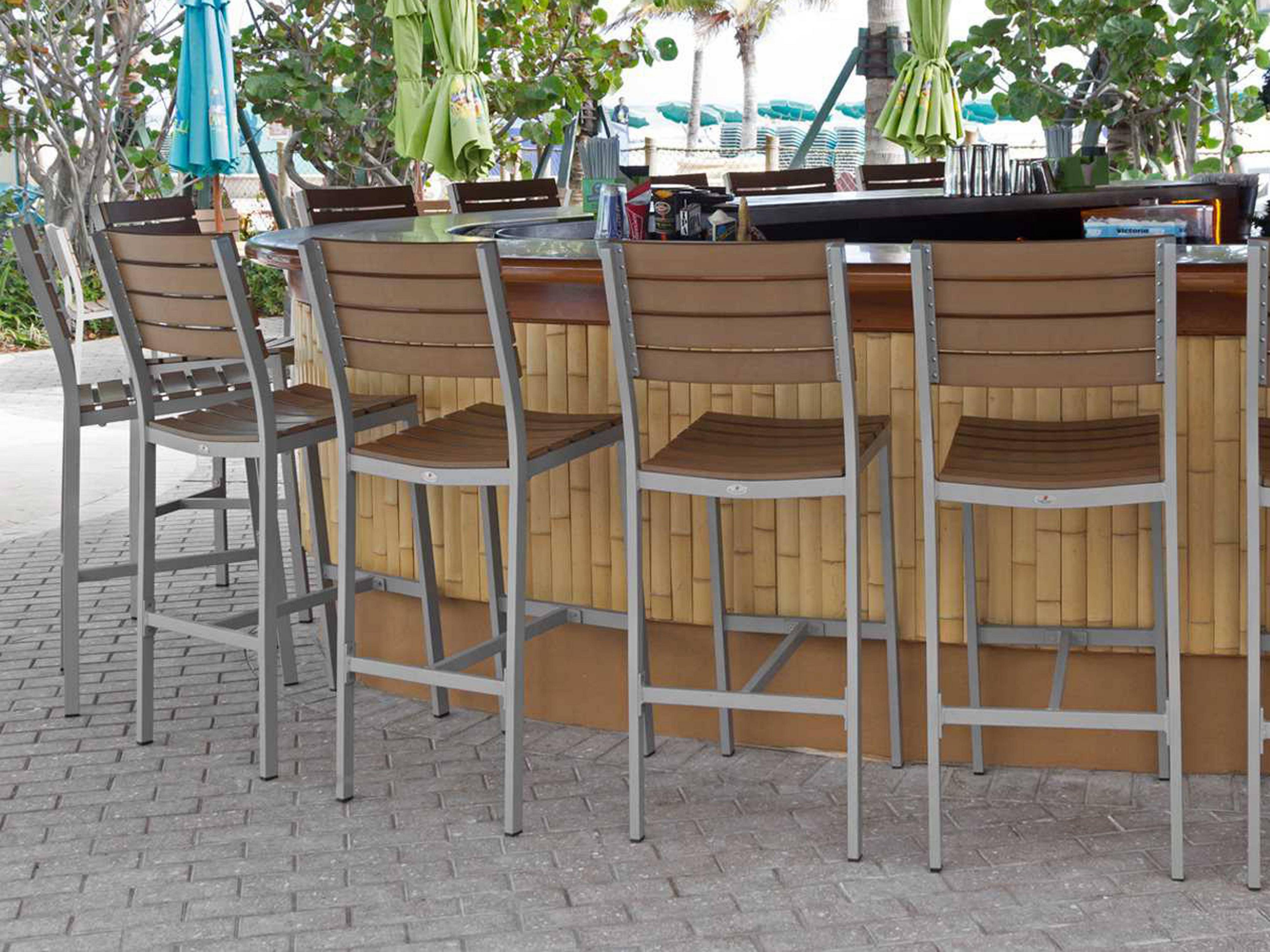 Source Patio Furniture Review