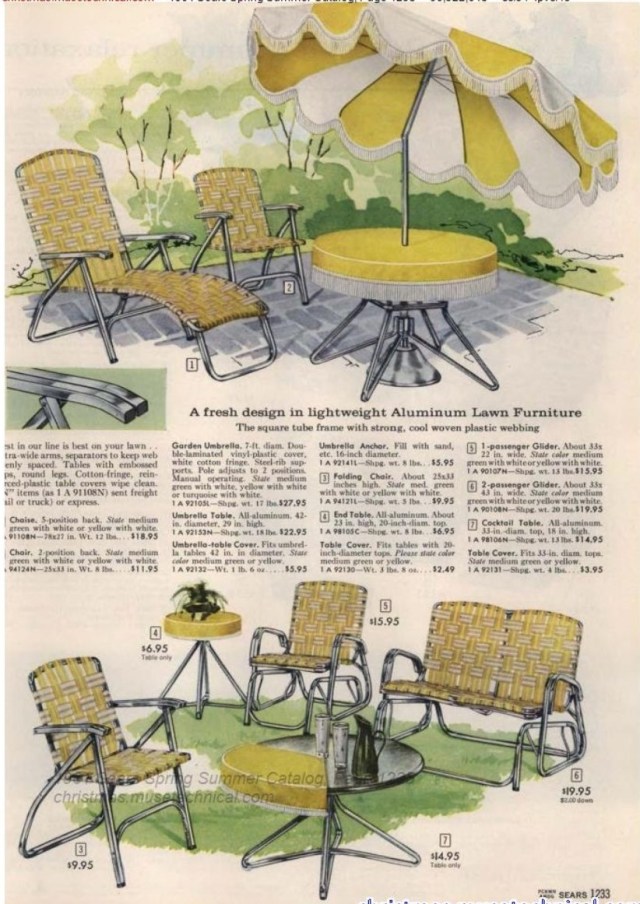 Sears Patio Furniture Sale